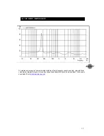 Preview for 17 page of Tannoy iQ 10C User Manual