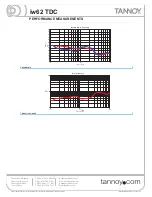 Предварительный просмотр 4 страницы Tannoy iw62 TDC Dual Concentric Specifications