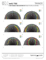 Предварительный просмотр 6 страницы Tannoy iw62 TDC Dual Concentric Specifications