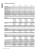 Preview for 8 page of Tannoy MERCURY V Owner'S Manual