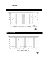 Preview for 12 page of Tannoy Power Dual iQ 15 User Manual