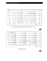 Preview for 13 page of Tannoy Power Dual iQ 15 User Manual