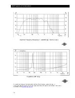 Preview for 14 page of Tannoy Power Dual iQ 15 User Manual