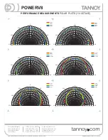 Preview for 5 page of Tannoy POWERV8 Technical Specifications