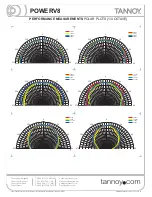 Preview for 6 page of Tannoy POWERV8 Technical Specifications