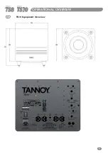 Preview for 8 page of Tannoy REVEAL TS10 User Manual