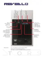 Preview for 7 page of Tannoy REVEAL TS12 s Specifications