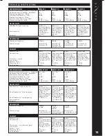 Preview for 15 page of Tannoy Sensys R Owner'S Manual