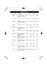 Preview for 27 page of Tannoy TDX-1 User Manual