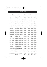 Preview for 28 page of Tannoy TDX-1 User Manual