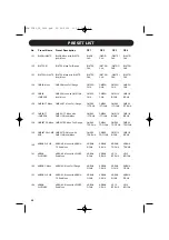 Preview for 32 page of Tannoy TDX-1 User Manual