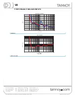 Предварительный просмотр 4 страницы Tannoy V8 Technical Specifications