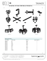 Предварительный просмотр 9 страницы Tannoy V8 Technical Specifications