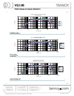 Preview for 5 page of Tannoy VQ 100 Technical Specifications