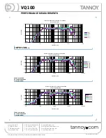 Preview for 6 page of Tannoy VQ 100 Technical Specifications