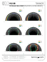 Preview for 9 page of Tannoy VQ 100 Technical Specifications