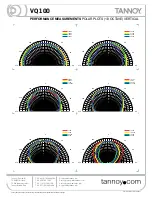 Preview for 10 page of Tannoy VQ 100 Technical Specifications