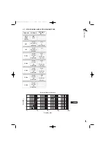 Предварительный просмотр 13 страницы Tannoy VQ 100 User Manual