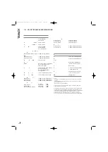 Предварительный просмотр 28 страницы Tannoy VQ 100 User Manual