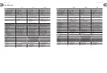 Preview for 10 page of Tannoy VQ Series Quick Start Manual