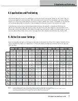 Preview for 7 page of Tannoy VSX 18DR Operation Manual