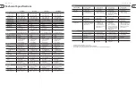 Preview for 21 page of Tannoy VXP 12 Quick Start Manual