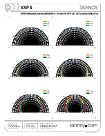 Preview for 5 page of Tannoy VXP 6 Features & Specifications