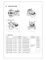 Preview for 4 page of TANONG TAR 12/120 M1 Operating And Maintenance Manual