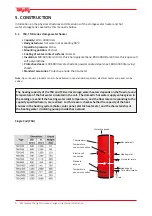 Предварительный просмотр 8 страницы Tanpera TDB Series Installation, Operation And Maintenance Manual