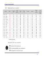 Preview for 11 page of Tansa LTT 303 User Manual