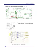 Preview for 30 page of Tansa LTT 303 User Manual