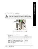 Предварительный просмотр 17 страницы Tantalus XR-3100 Installation Manual