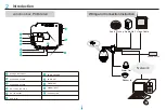 Предварительный просмотр 7 страницы Tanz THA521IR User Manual