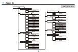 Предварительный просмотр 38 страницы Tanz THA521IR User Manual