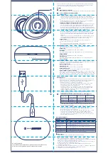 Предварительный просмотр 2 страницы TAO MA-3040 User Manual And Warranty