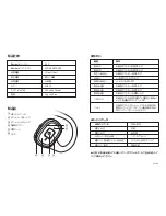 Предварительный просмотр 24 страницы TAO TT-BH08 User Manual