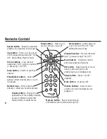 Предварительный просмотр 8 страницы TAO TXM1000 User Manual