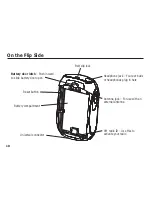 Предварительный просмотр 10 страницы TAO TXM1000 User Manual