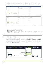 Preview for 12 page of Taoglas EDGE EC40 Series User Manual