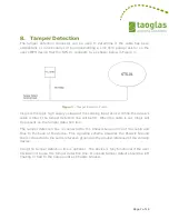 Preview for 7 page of Taoglas STS.01 User Manual