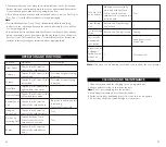 Preview for 7 page of TaoTronics DUO FREE + User Manual