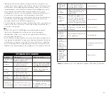 Preview for 25 page of TaoTronics DUO FREE + User Manual