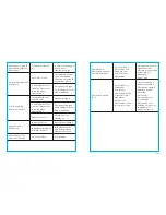 Preview for 10 page of TaoTronics HELLO TT-AH005 User Manual