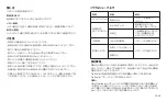 Preview for 17 page of TaoTronics Hello TT-DL26 User Manual