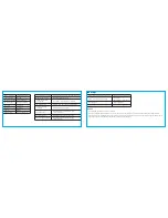 Preview for 9 page of TaoTronics HELLO TT-SK12 User Manual