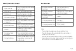 Preview for 5 page of TaoTronics PULSE X TT-SK10 User Manual