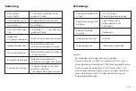 Preview for 10 page of TaoTronics PULSE X TT-SK10 User Manual