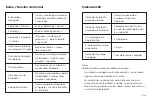 Preview for 21 page of TaoTronics PULSE X TT-SK10 User Manual