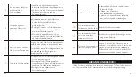 Preview for 16 page of TaoTronics SoundLiberty 88 User Manual