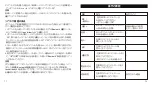 Preview for 40 page of TaoTronics SoundLiberty 88 User Manual